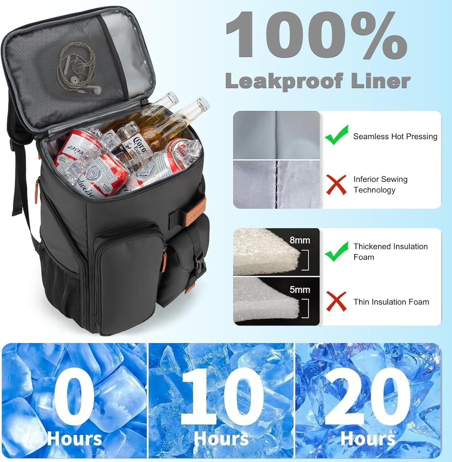 Insulated Cooler Backpack,33/45 Cans Multifunctional Double Deck Leakproof Cooler Bag with Sternum Strap,Large Capacity Lightweight Travel Camping Beach Backpack