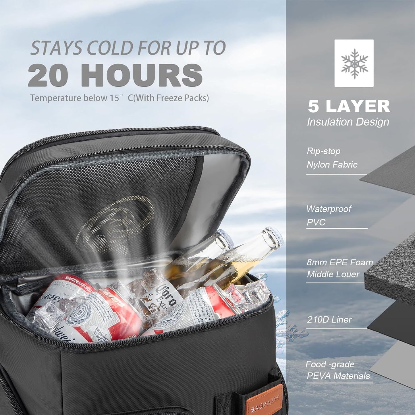 Insulated Cooler Backpack,33/45 Cans Multifunctional Double Deck Leakproof Cooler Bag with Sternum Strap,Large Capacity Lightweight Travel Camping Beach Backpack